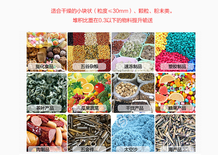 Z形提升機(jī)適用物料